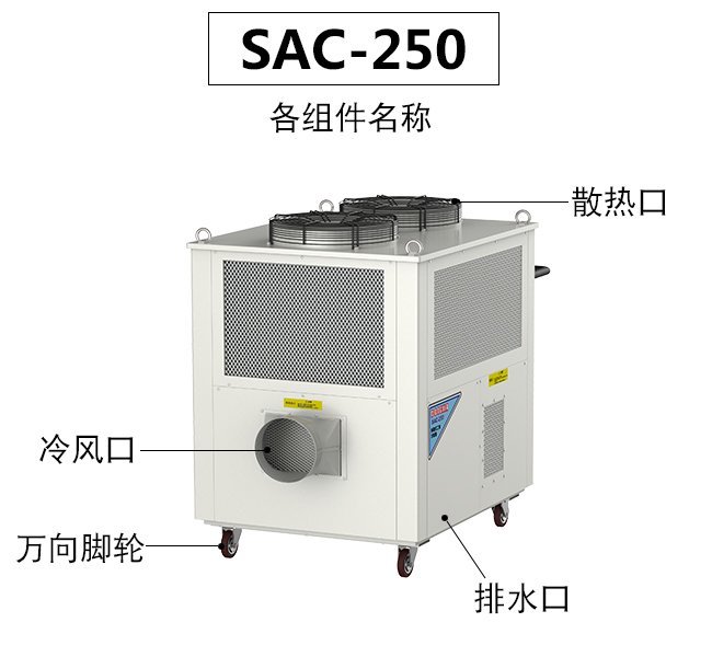 移動式工業冷氣機如何成為工廠的常用設備